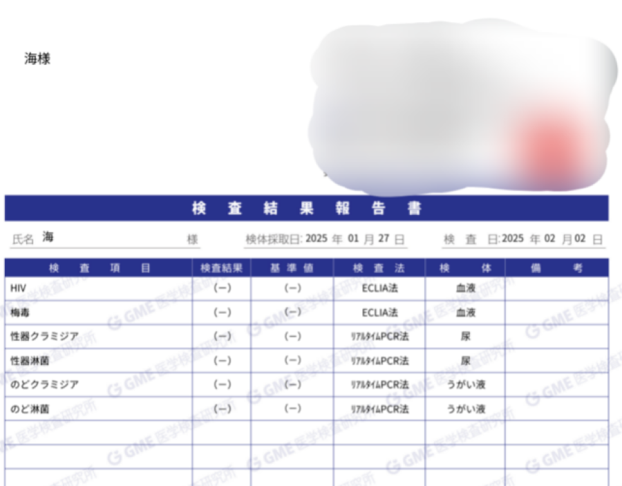 【大阪】海の性病検査証明書